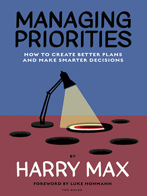 cover image of Managing Priorities